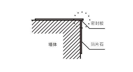 墙顶处理工艺