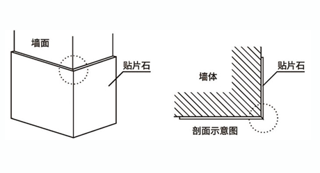 阳角处理工艺